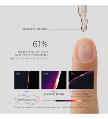 MÊME SOIN ONGLES REPARATEUR